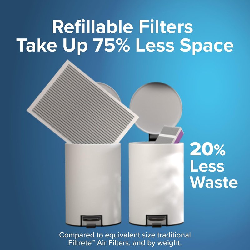 Filtrete Refillable Air Filter - MPR 1550, MERV 12, Allergen & Virus Protection - 16x25x4, 2 Pack