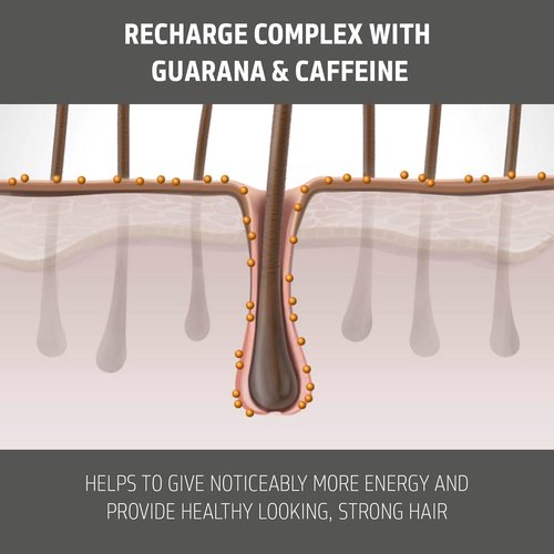 Goldwell Dualsenses Men Scalp Tonic - Instantly Refresh & Revitalize, 150mL