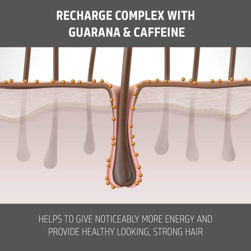 Goldwell Dualsenses Men Thickening Shampoo - 300mL | Boost Volume & Strength for Thinning Hair