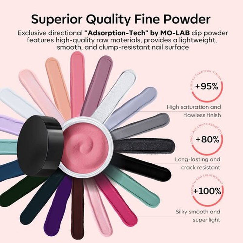 Modelones Dip Powder Nail Kit Starter, 20 Colors Dipping Powder Liquid Set Base&Top Activator for French Nail Art Salon DIY Kit