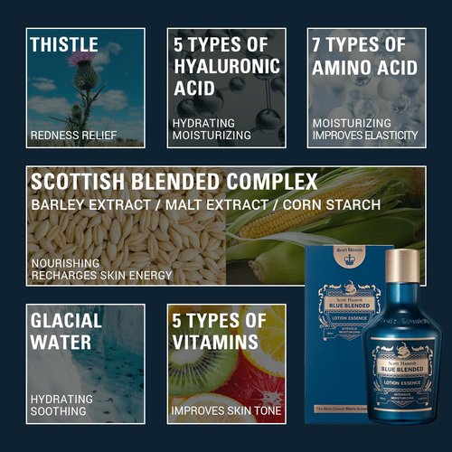 Scott Hamish Blue Blended Lotion Essence - Men's Anti-Aging Face Moisturizer with Hyaluronic Acid & Amino Acids | 6.09 fl. oz.