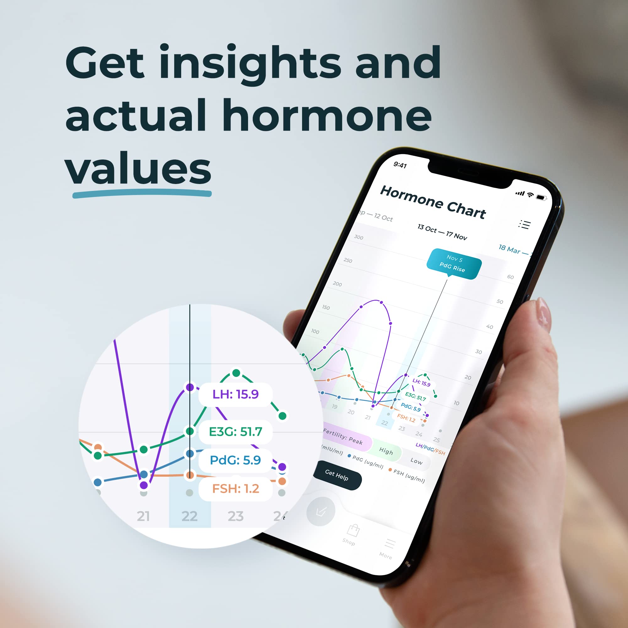 Inito Fertility Monitor & Hormone Tracker for Women | Estrogen, LH, PdG (Urine Metabolite of progesterone), FSH | Track and Confirm Ovulation | Includes 15 Strips (Compatible with iPhone 16 Pro Max)