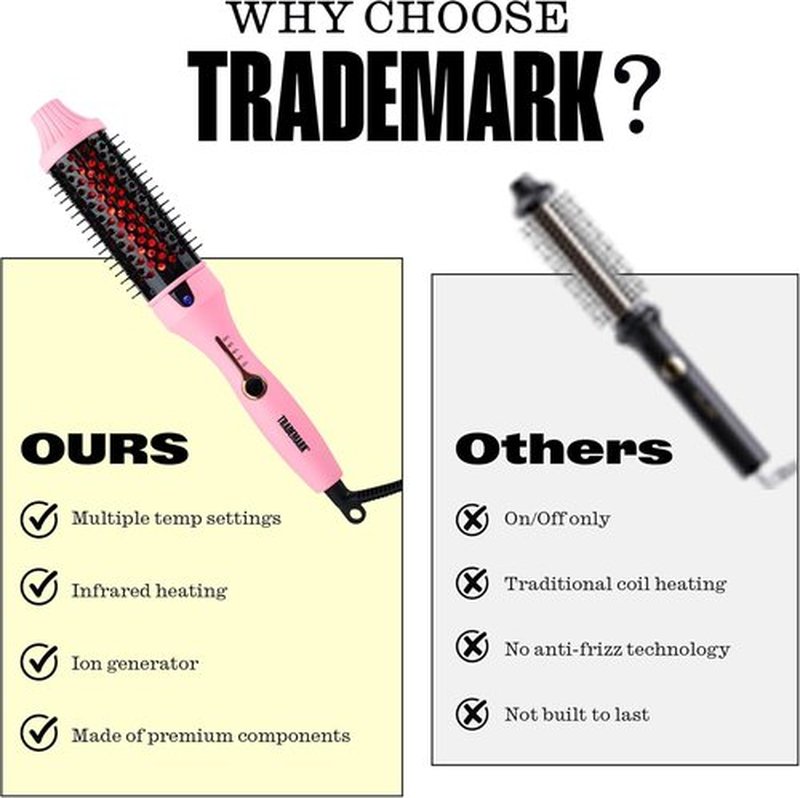 Trademark Beauty Infrared Ionic Thermal Styling Brush - 1.5 Inch Round Barrel for Frizz Control & Shine | Volumizing Hot Brush in Pink