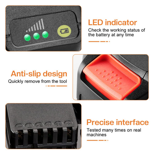 20Volt Replace for Worx 20V Battery and Charger Kit, Compatible with Works 20Volt WA3520 WA3525 WA3575 WG151s WG251s WG540s WG545s WG890 WG891, with Worx 20V Battery Charger