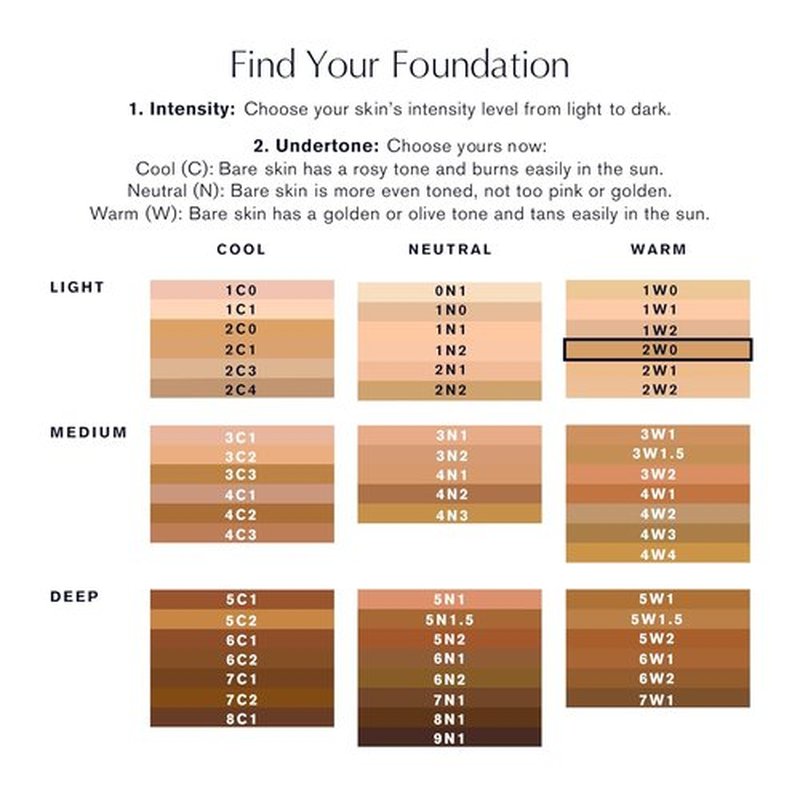 Estée Lauder Double Wear Foundation - Long-Wear Matte Makeup, 1 Fl Oz for Flawless Skin