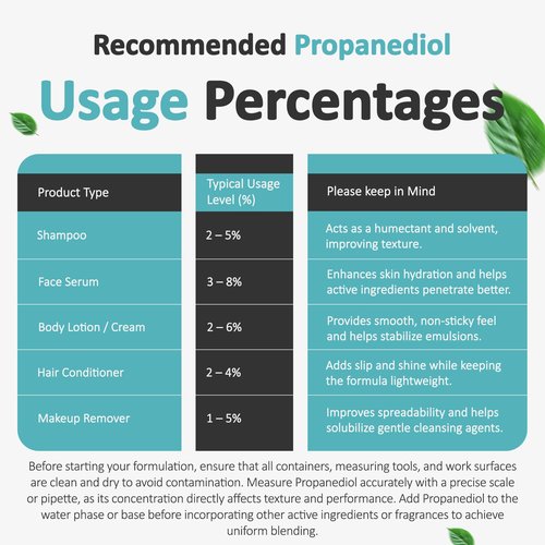 Talsen Chemicals Propanediol PDO Liquid 1,3 (500 mL / 16.9 Ounce) Propanediol 1,3 Cosmetic and USP Grade