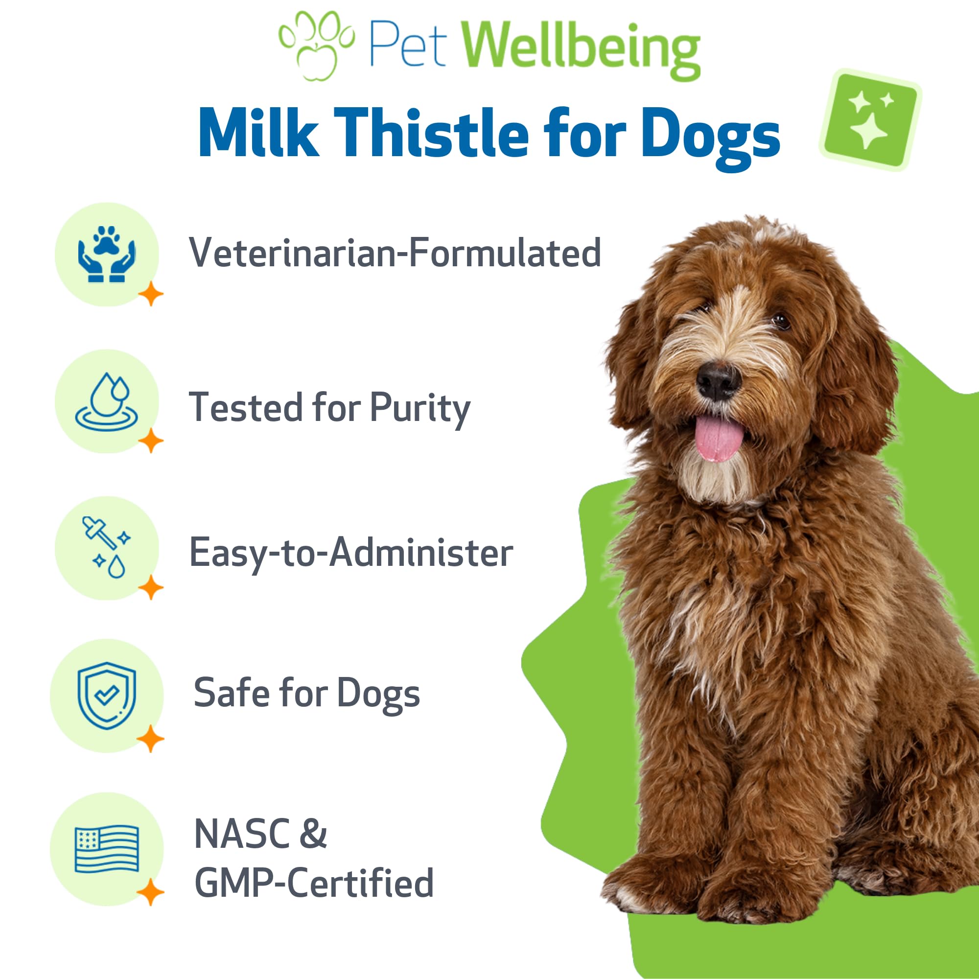 Pet Wellbeing Milk Thistle for Dogs - Organic Milk Thistle, Supports Healthy Liver Function & Detoxification - NASC Certified & Vet-Formulated - 2 oz Liquid