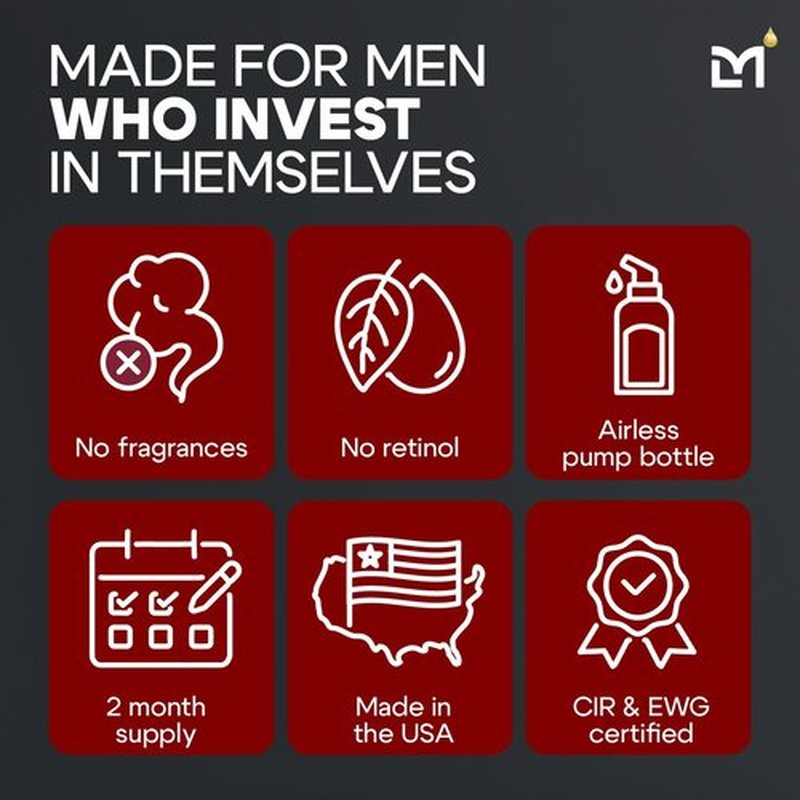 Man Labs Titan MAX Peptide Serum for Men - Anti-Aging Copper Peptides & 10% Niacinamide - Unscented Facial Moisturizer