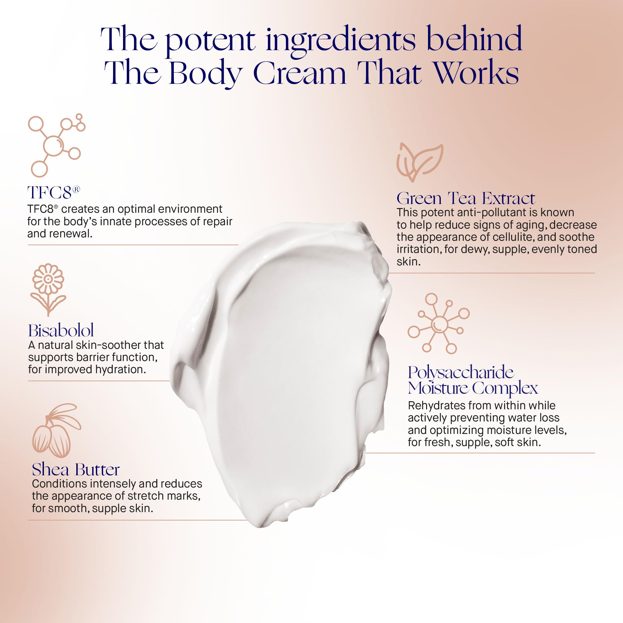 Augustinus Bader The Body Cream – Ultra-Conditioning Luxury Body Cream – Firms, Smooths & Hydrates Skin – Nourishing, Restorative & Fragrance-Free – 100 ml / 3.4 fl oz