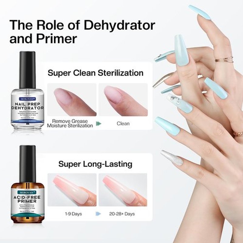 Morovan Nail Prep Dehydrate Primer - Acid-Free Formula for Acrylic & Gel Polish | Fast-Drying Bonding Agent Gift Set