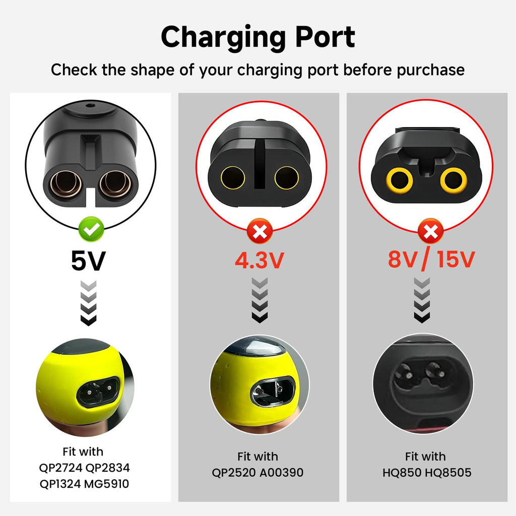 5V USB Charger Cord Fit for Phillips Power Shaver Cable,5V USB Charging Cable Fit for Philips Norelco One Blade QP2724 QP2834 QP1924 QP4631 QP6542 QP4530 MG7910 MG5910 MG9510 MG9525 X3001 S3341