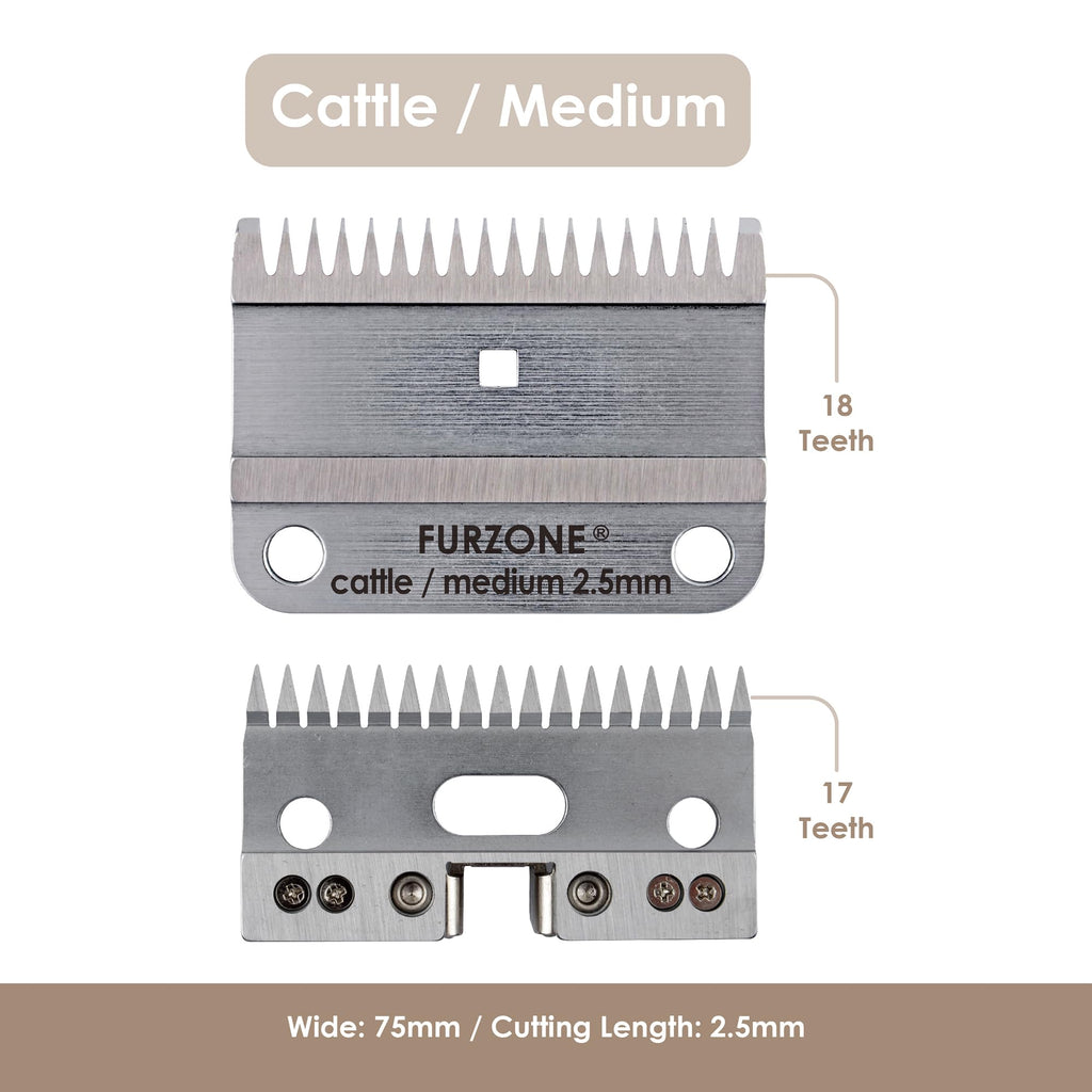 FURZONE A2 Large Animal Clipper Blade (Medium) - 2 Blades in 1 Set (35&17 Teeth), Horse Grooming Clipper Replacement Blade, Professional Grooming, 3/32-Inch/2.5mm Cut Length