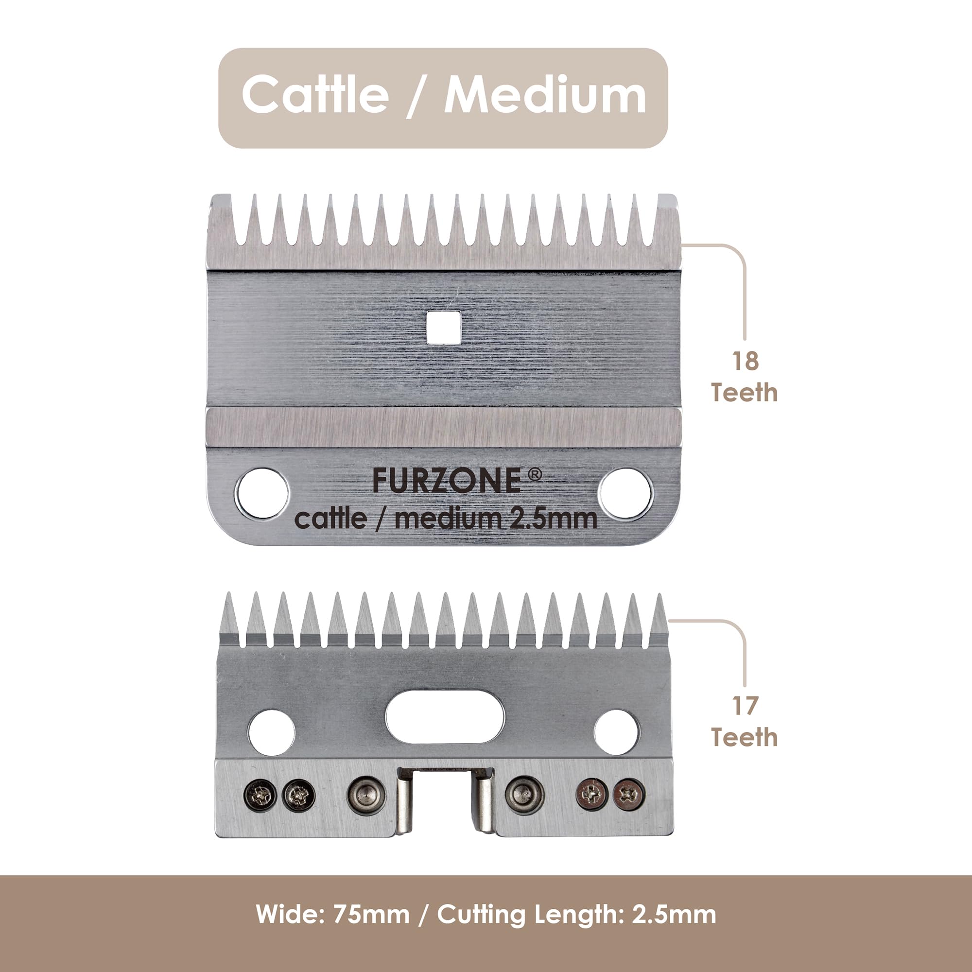 FURZONE A2 Large Animal Clipper Blade (Medium) - 2 Blades in 1 Set (35&17 Teeth), Horse Grooming Clipper Replacement Blade, Professional Grooming, 3/32-Inch/2.5mm Cut Length