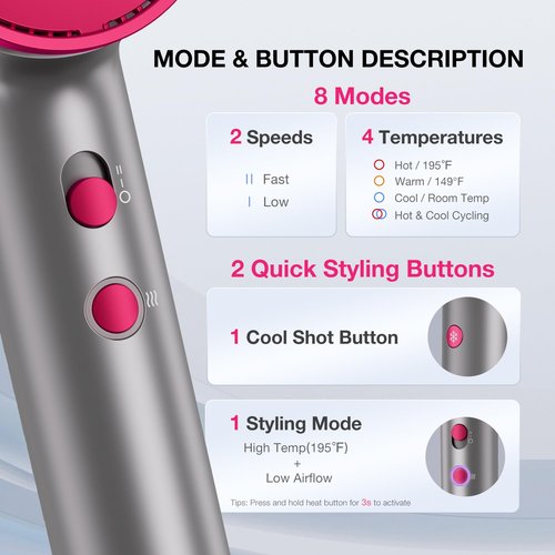 BABONIR High-Speed Hair Dryer 110,000 RPM, 1875W Ionic & Plasma Blow Dryer with Diffuser, Concentrator & Comb, 550 Million Ionic Hairdryer with Cool Shot, Low-Noise CompactPro Travel & Salon – Gray