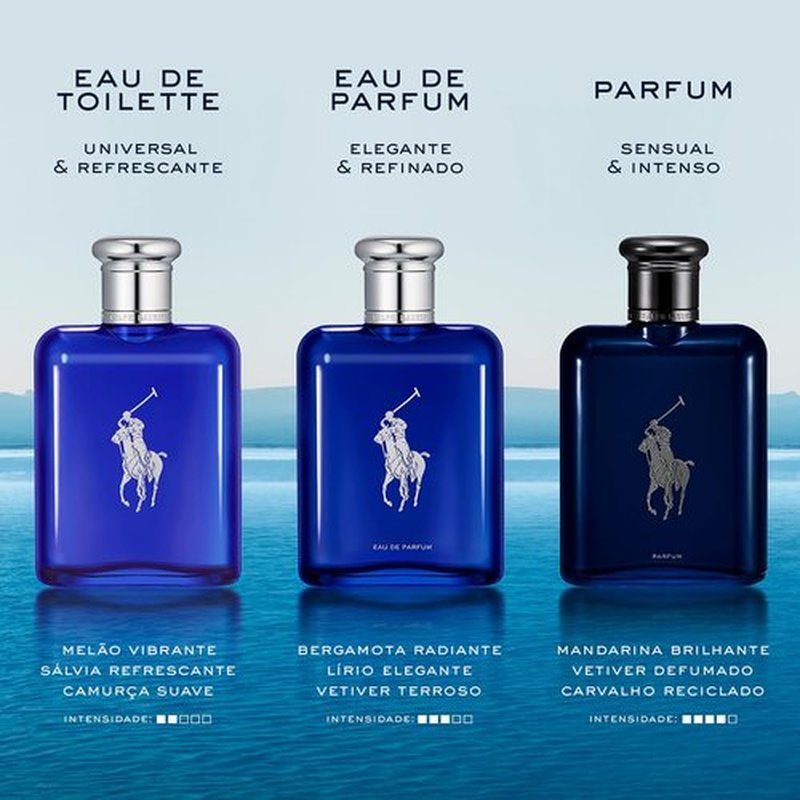 Ralph Lauren Fragrances - Polo Blue Eau de Parfum - Fresh Aquatic Men's Cologne - Citrus & Bergamot Notes