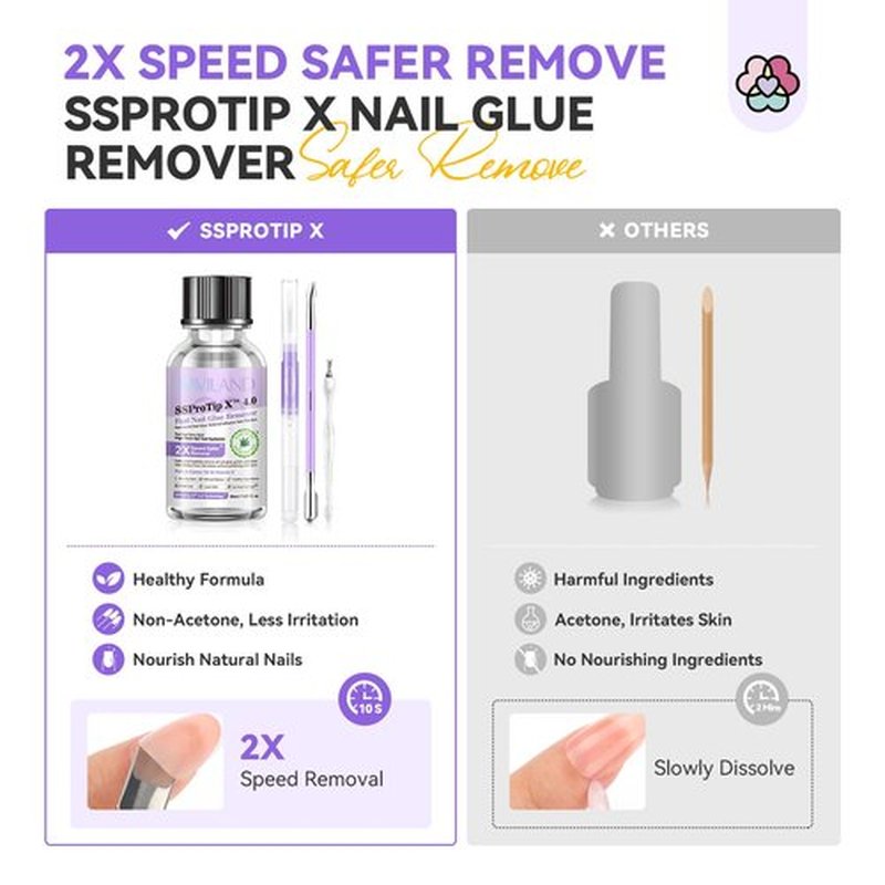 SAVILAND Fast Nail Glue Remover Kit: Press On Nail Remover 4 Pcs Cuticle Tools Easy Removal of Nails Glue and Acrylic Nails Tips 30 ml Debonder Serum and Cuticle Oil Pen Nail Prep Kit