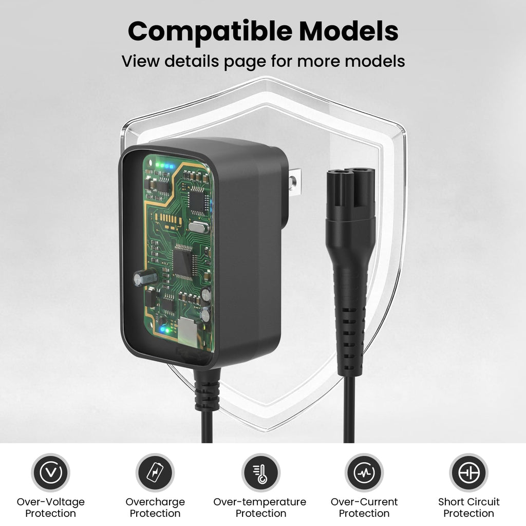CGGXJP 5V Charger Compatible with Wahl Cordless Clippers and Trimmers
