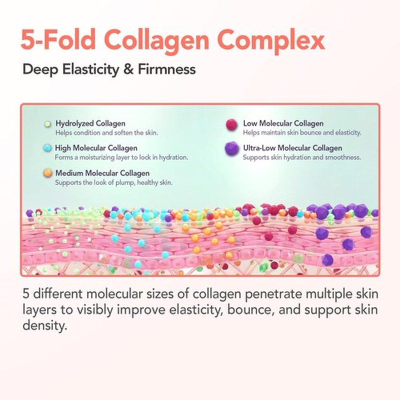 BALOOM Collagen Booster Gel Serum for Korean Skin Care & Microcurrent Face Massagers, Filled With Collagen Capsules, Hydrating & Nourishing & Revitalizing Facial Gel for Skin Care 3.38 Fl Oz