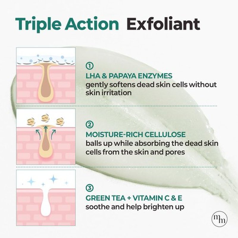 MOTHER MADE LHA Green Tea Exfoliating Aqua Peel Gel, Deep Pore Face Exfoliant, Gentle Facial Exfoliator, Dead Skin Remover, Natural Cellulose for Peeling, Vegan, Korean Skincare (100ml / 3.38 fl.oz)