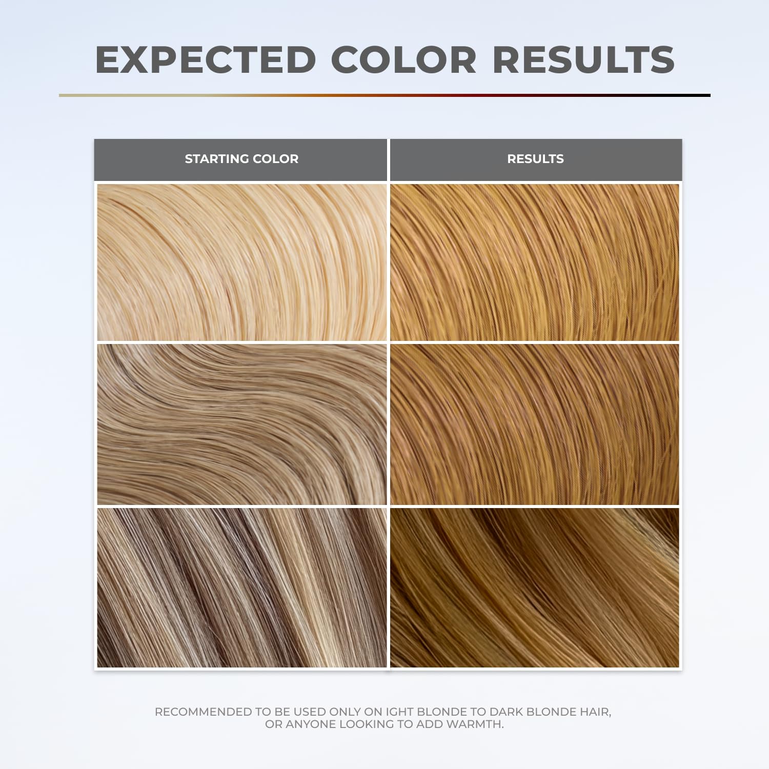 XMONDO Color Golden Blonde Hair Mask - Nourishing Semi-Permanent Dye with Bond Boosters, 8 Fl Oz
