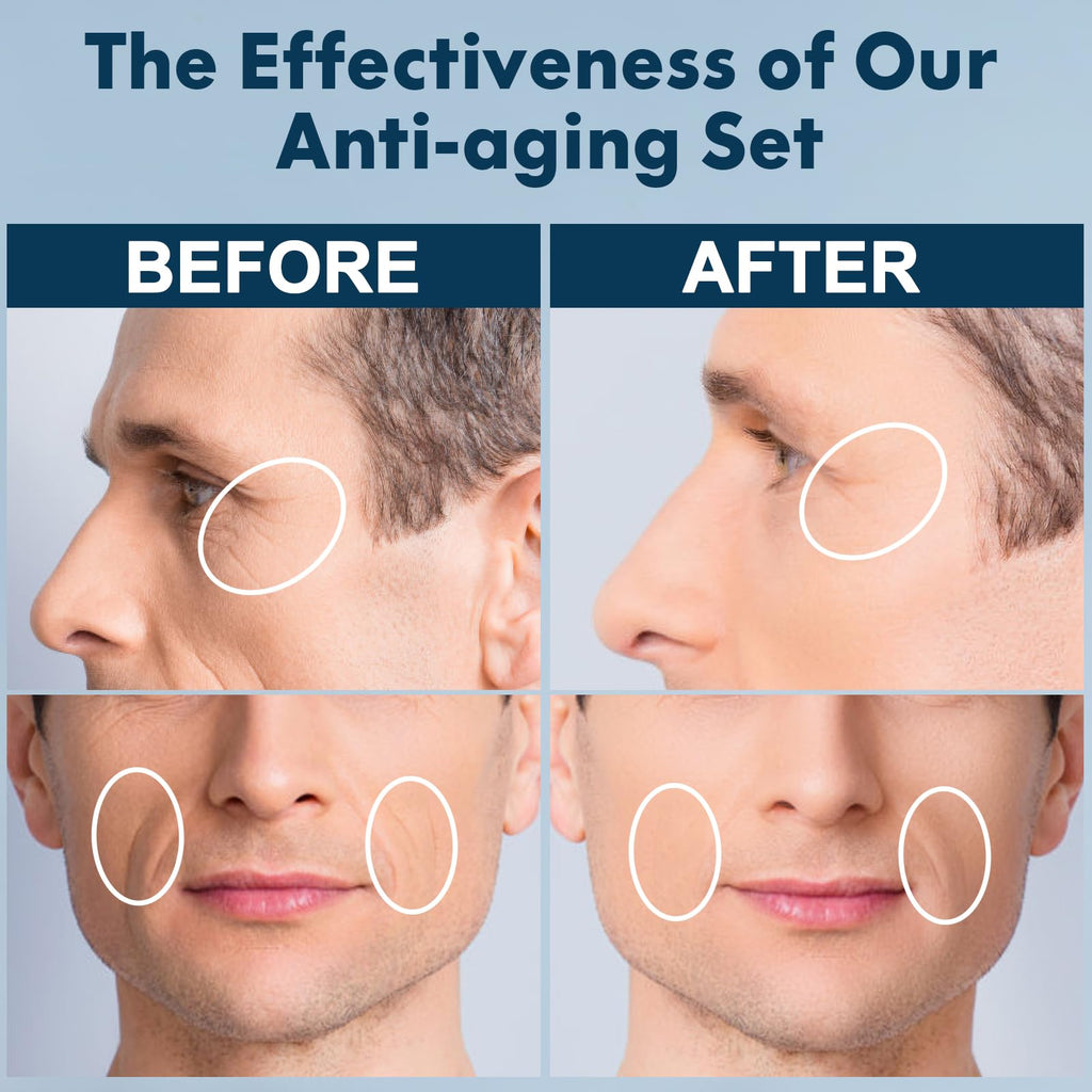 FULLLIGHT TECH Christmas Gifts for Men,Skin Care for Men,Beard Care Kit