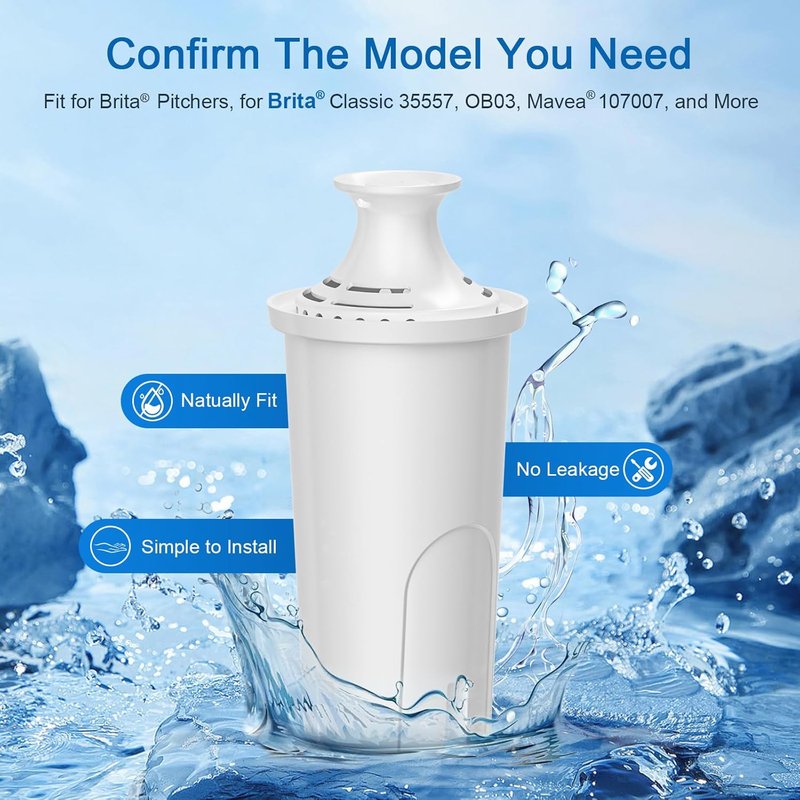 Brita Water Filter Replacement | Reduces Chlorine & Bad Taste | Lasts 2 Months | 3-Pack