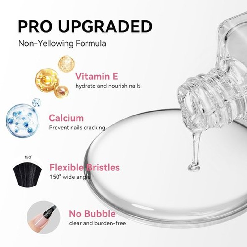 Skiennix Nail Polish Set - Clear Base & Top Coat | Quick-Dry, Vegan, Chip Resistant, 2 Pcs