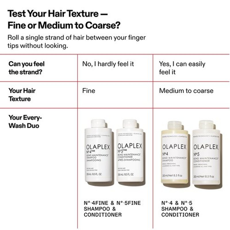 Olaplex Nº. 4 FINE Bond Maintenance Shampoo: Volumize & Strengthen | Gently Cleanse & Non Stripping | For Coily, Curly, Straight, and Wavy, 250 mL / 8.5 Fl Oz