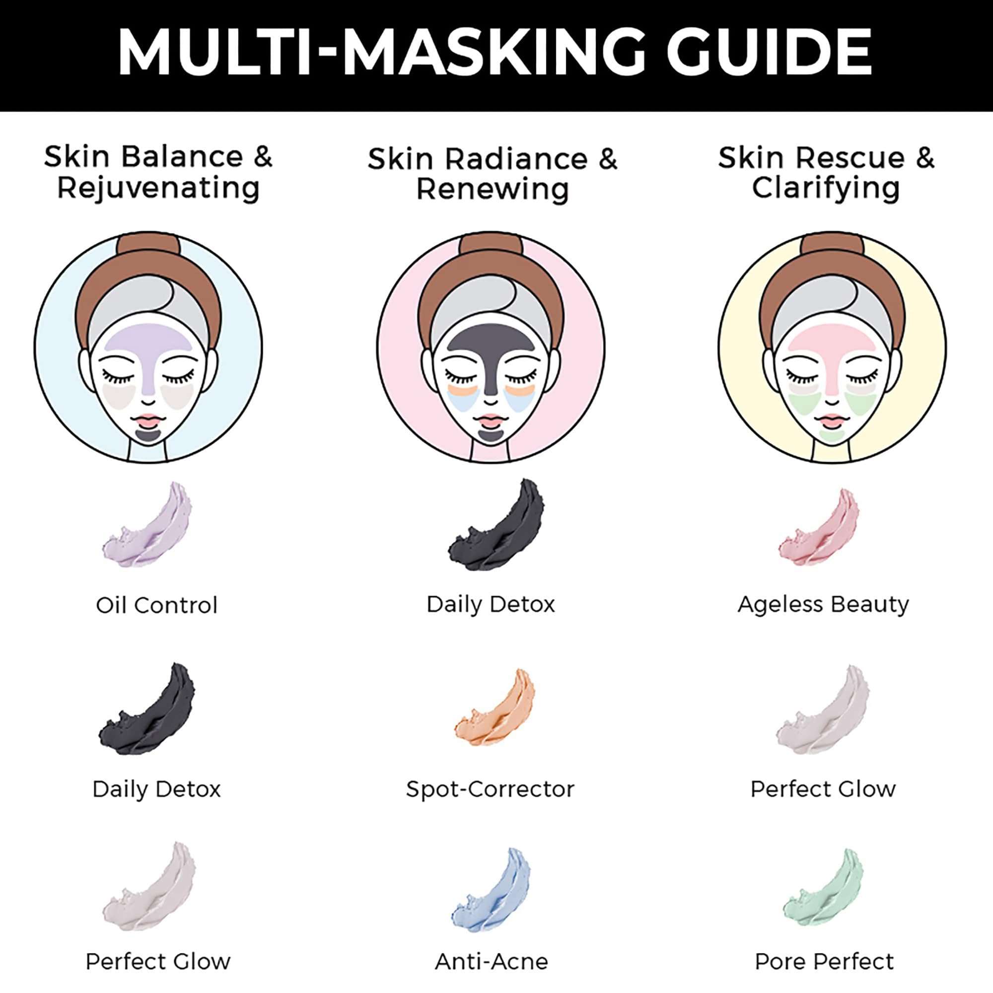 Nykaa Naturals Clay It Cool Clay Mask, Daily Detox, 3.5 oz - Clay Face Mask for Pore Reduction - Exfoliates Dead Skin Cells - Brightening Face Mask