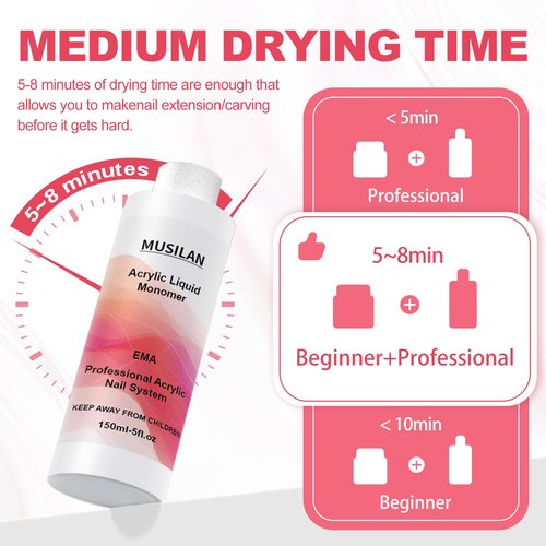 MUSILAN Monomer Acrylic Nail Liquid - 300ML Professional Acrylic Nai Liquid Monomer For Acrylic Powder System Kit For Nail Beginners Extensio Quick Dry Time