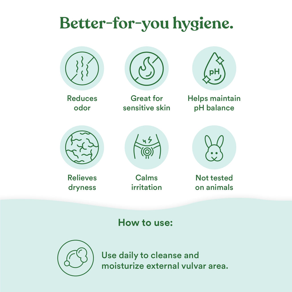 Good Clean Love Balance Feminine Wash, pH-Balanced Vaginal Moisturizer Cleanser for Women with Natural Ingredients, Gentle Cleansing Feminine Care Product, Reduces Vaginal Dryness & Odor, 8Oz (2-Pack)