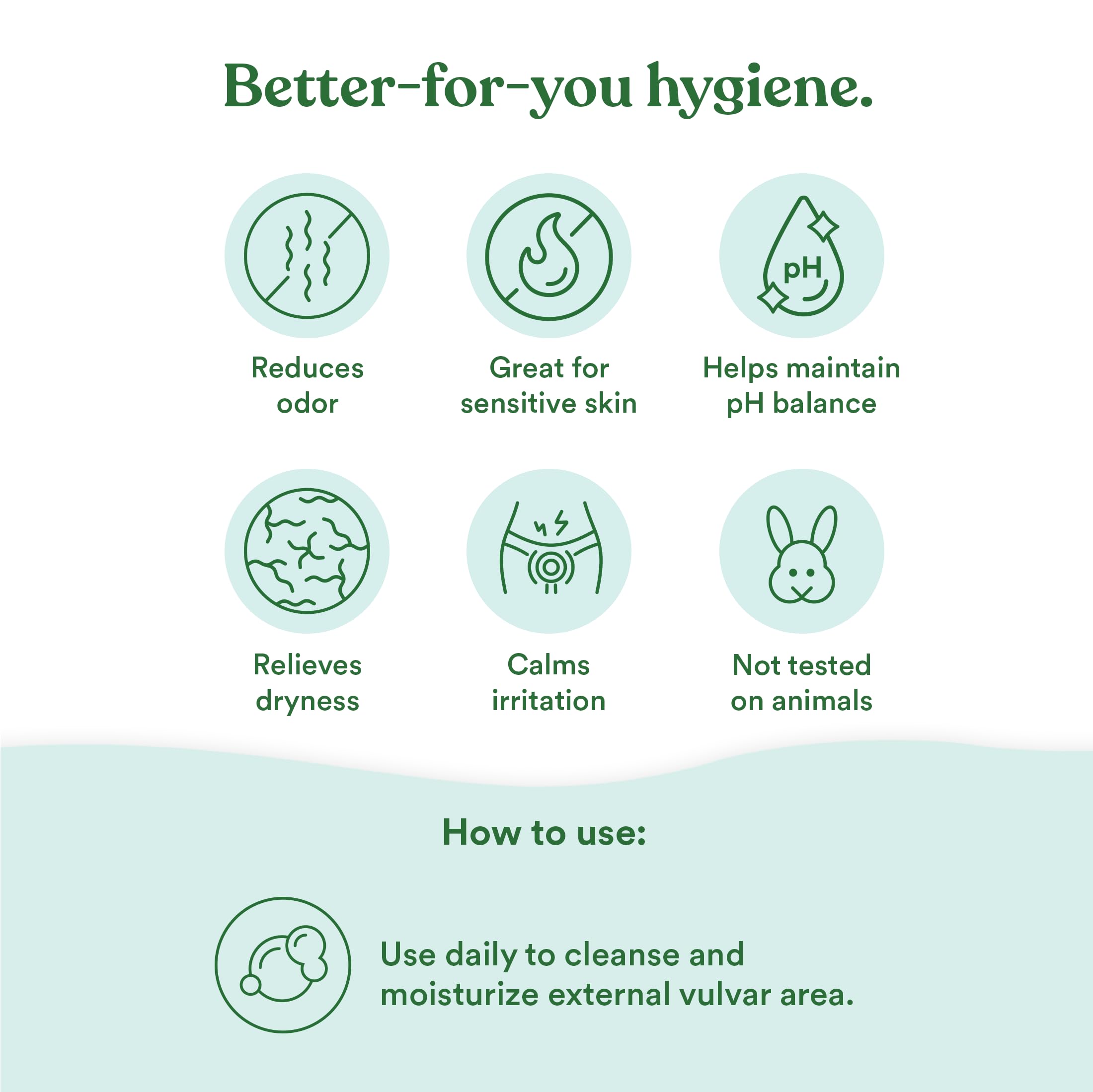 Good Clean Love Balance Feminine Wash, pH-Balanced Vaginal Moisturizer Cleanser for Women with Natural Ingredients, Gentle Cleansing Feminine Care Product, Reduces Vaginal Dryness & Odor, 8Oz (2-Pack)
