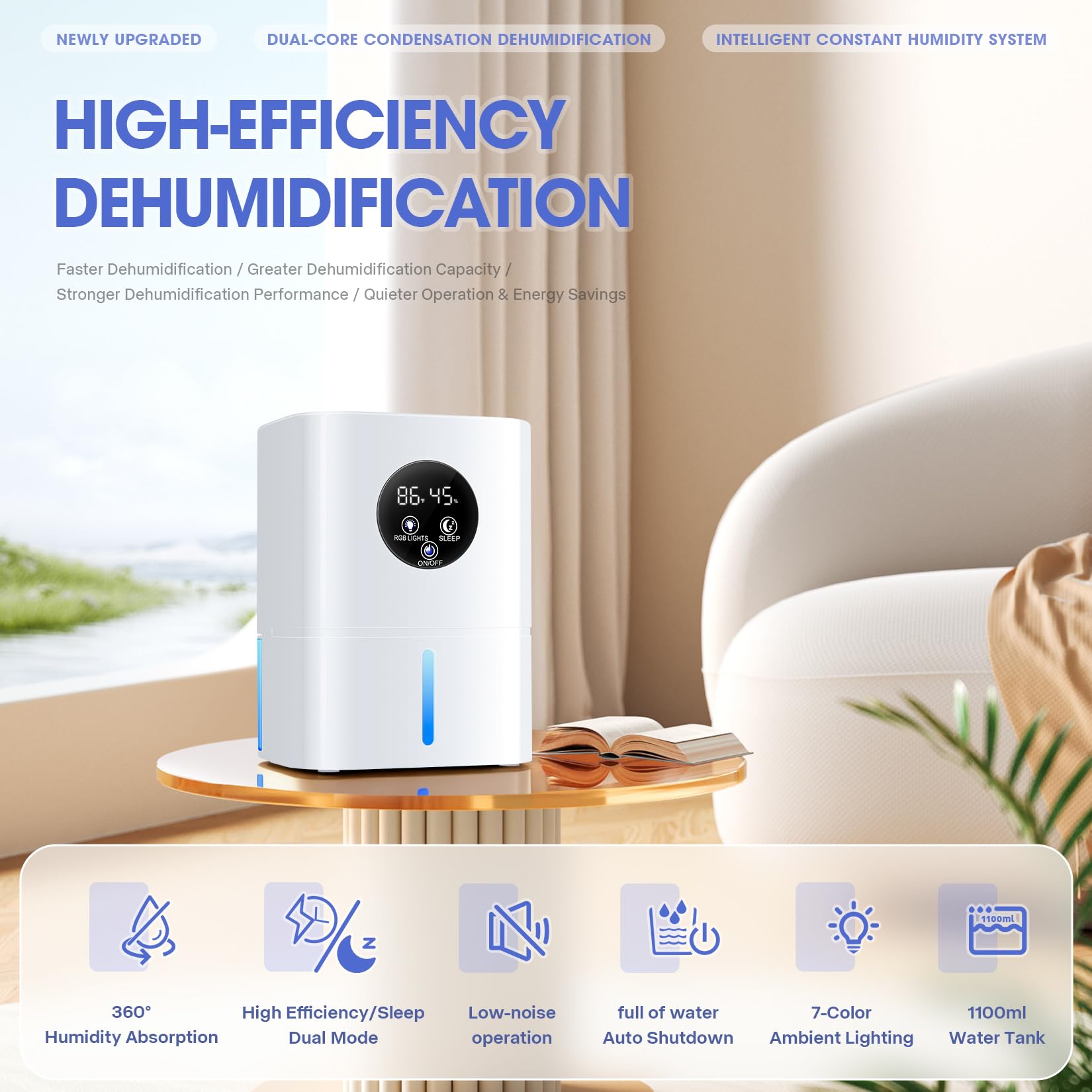 Dehumidifier,37 OZ Small Quiet Dehumidifiers with Auto Shut Off,7 Colors LED Light,Digital Display,Sleep Modes,Intelligent Remote Control for Home (1000 sq.ft),Bathroom,Bedroom, Basement (White)