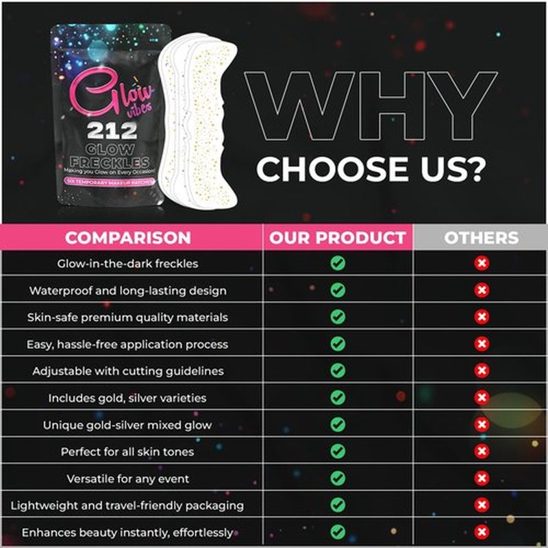 GlowVibes212 Glitter Freckles Face Tattoo - Glow in the Dark Freckles for Parties - Waterproof Face Glitter Freckles - Temporary Freckles - Cute Glow Party Makeup Accessories - 6 count
