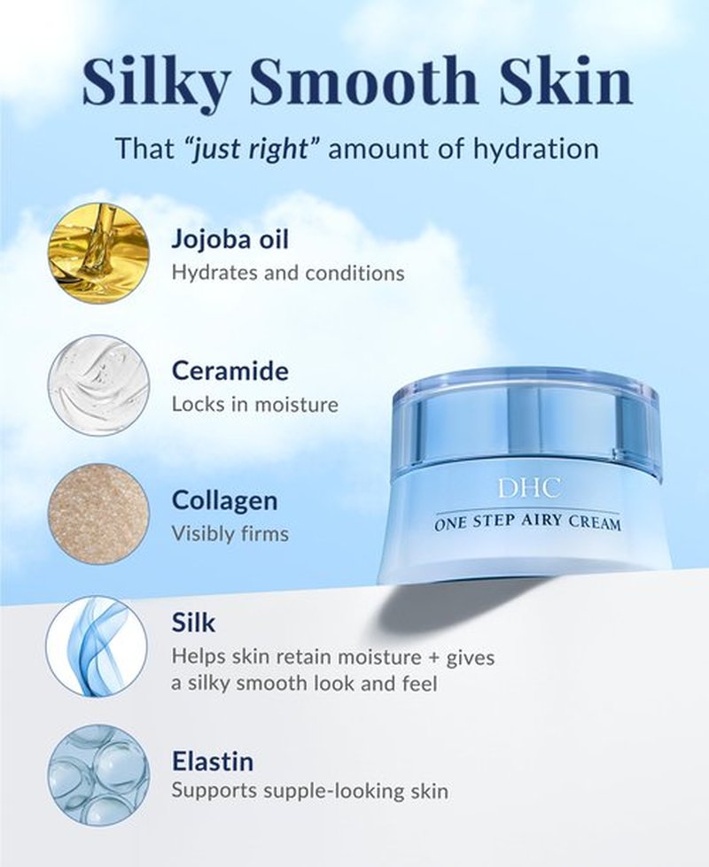 DHC One Step Airy Cream, 1.7 oz. Net wt.