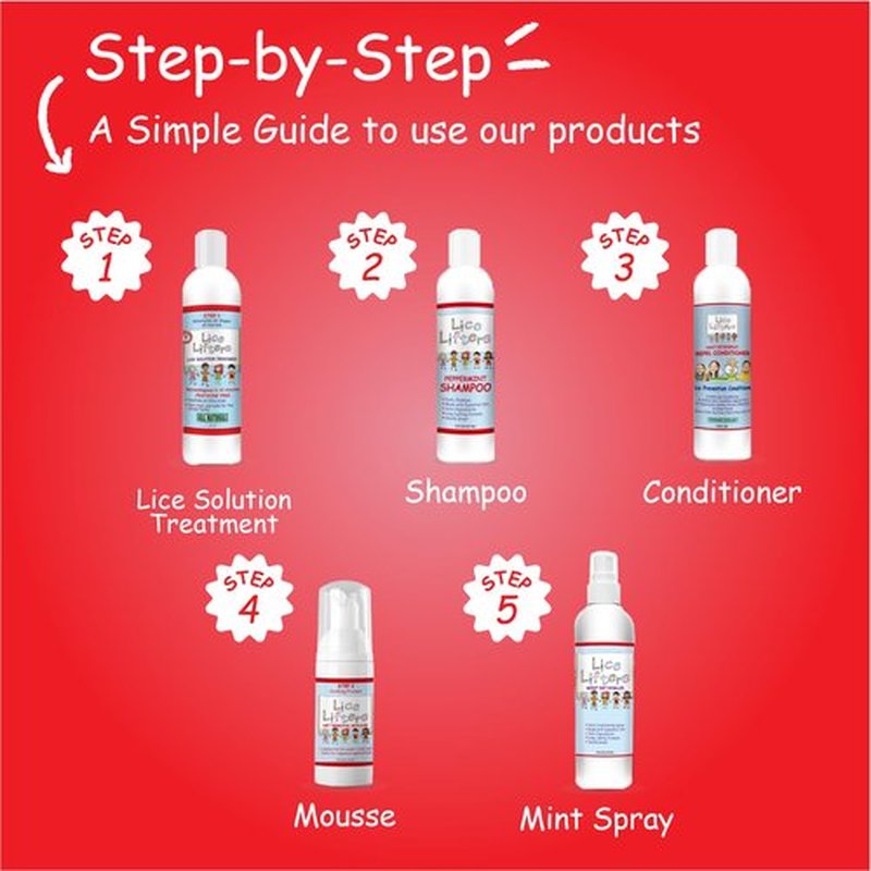 Lice Lifters Peppermint Deterrent Repel Shampoo 8oz