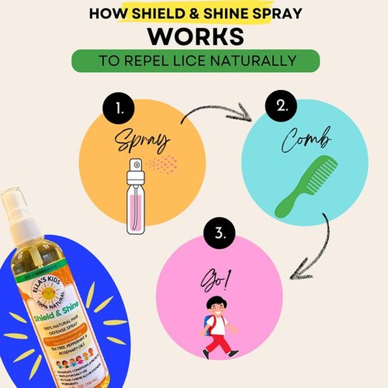 Natural Lice Prevention and Repellent Hair Oil Spray for Kids Hair – Made with Essential Oils, Detangles and Conditions, Only 5 Oil Ingredients - Tea Tree, Rosemary, and Lavender Oils by Ella’s Kids