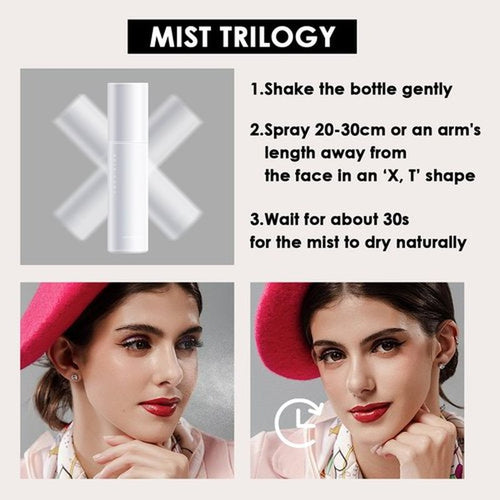 2PCS Makeup Setting Spray Set for Face, Weightless Long Lasting Waterproof Fixing Makeup Setting Face Spray, Smudge-proof, Hydrating & Refreshing Setting Spray Makeup(E)