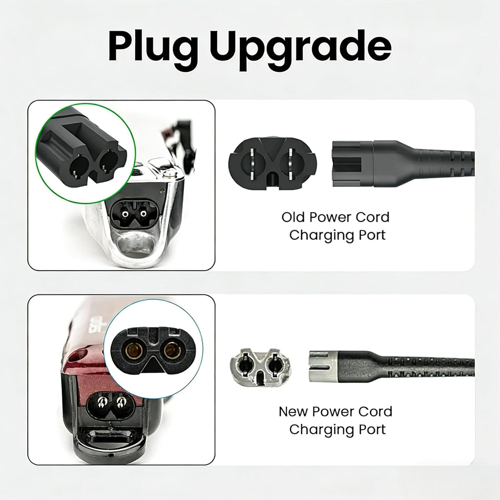CGGXJP 5V Charger Compatible with Wahl Cordless Clippers and Trimmers
