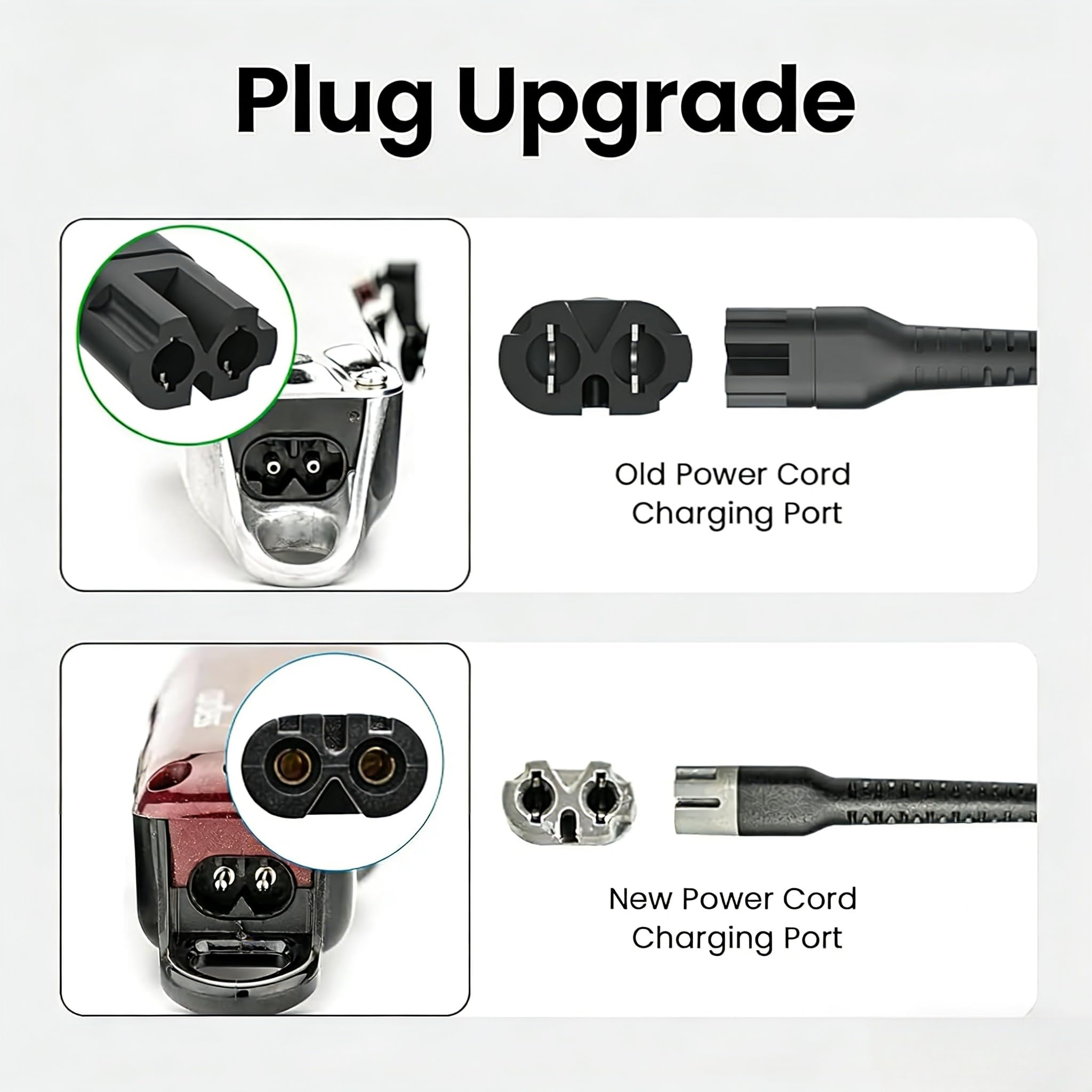 CGGXJP 5V Charger Compatible with Wahl Cordless Clippers and Trimmers