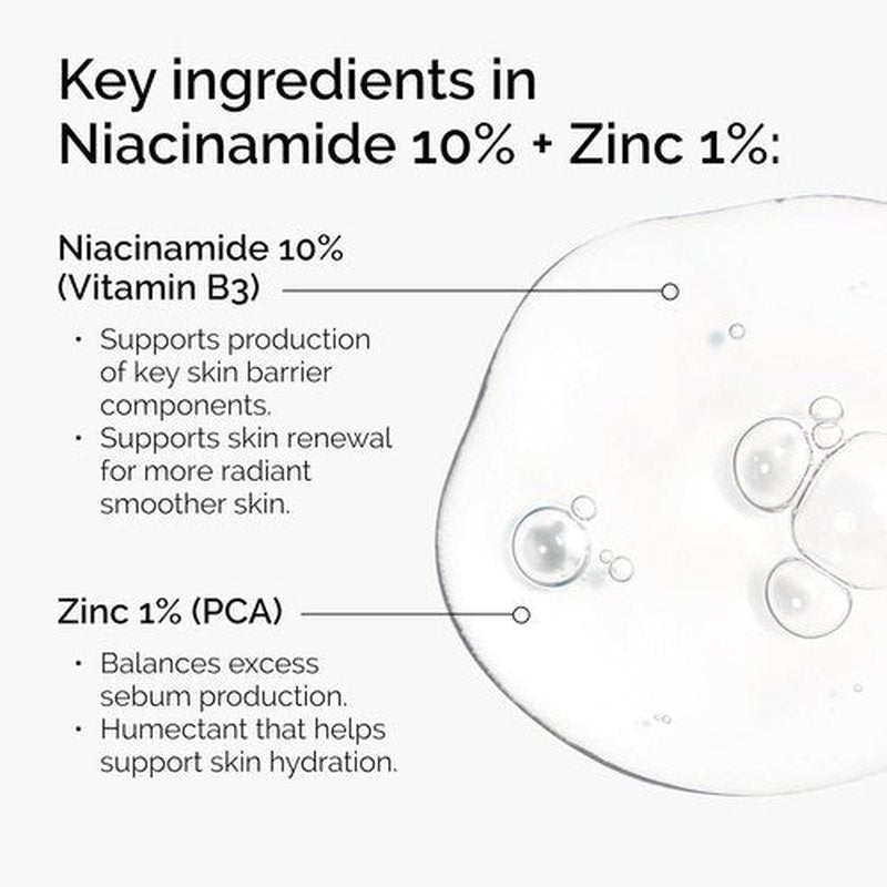 The Ordinary Dull Skin Duo - Skin Care Bundle for Face & Eyes | Niacinamide 10% & Caffeine Solution 5%
