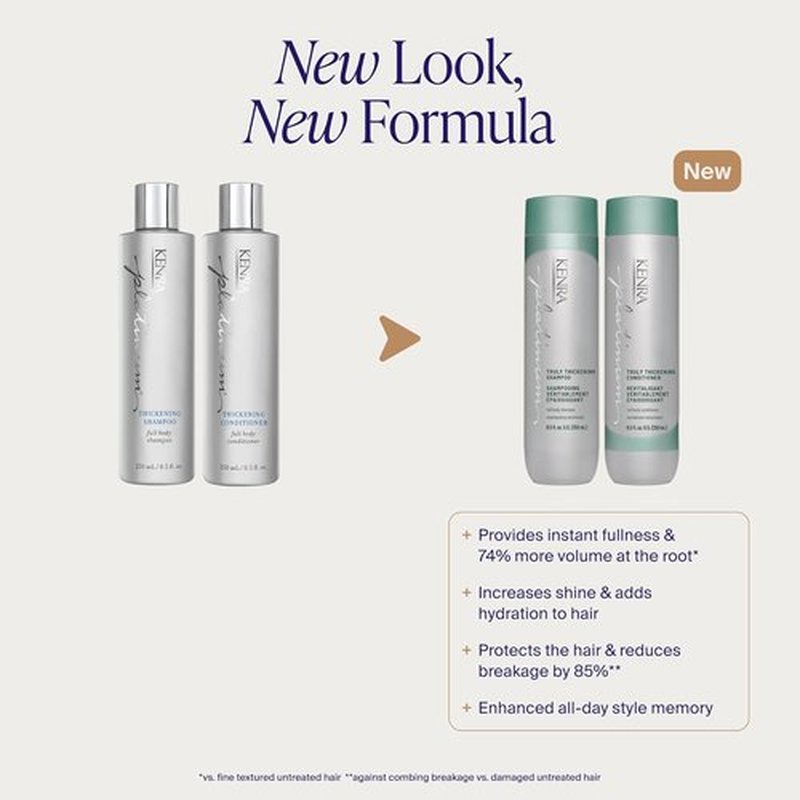 Kenra Platinum Truly Thickening Shampoo - Volumizing Formula for Fuller-Looking Hair | Lightweight & Sulfate Free