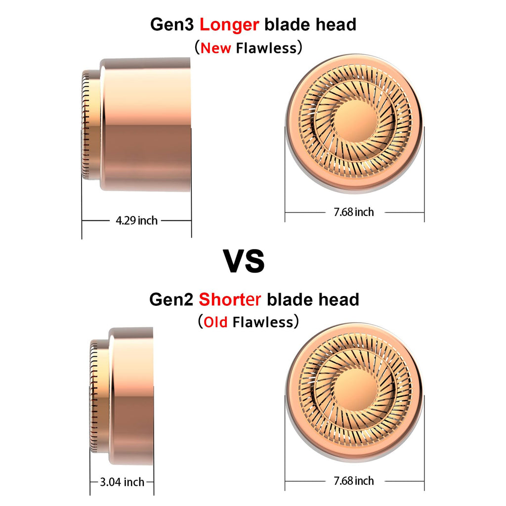 Generation 3 Replacement Heads for Finishing Touch Flawless Facial Hair Remover, Double Precision Replacement Blades Heads Compatible with New Flawless Gen 3, 6 pack