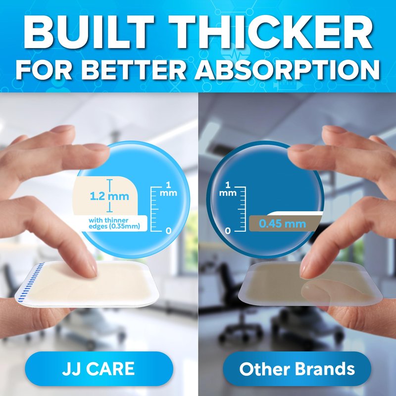 JJ CARE Hydrocolloid Dressing 2x2 [Pack 10], 1.2MM Thick Hydrocolloid Bandages with Border, Self-Adhesive Thin Hydrocolloid Wound Dressing, Wound Care Bandages for Bedsores and Blisters