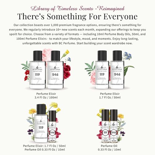 BC Perfume 849 | Vanilla Ecstasy Inspired Fragrance for Women - Eau de Parfum 3.4 Fl Oz/100ml
