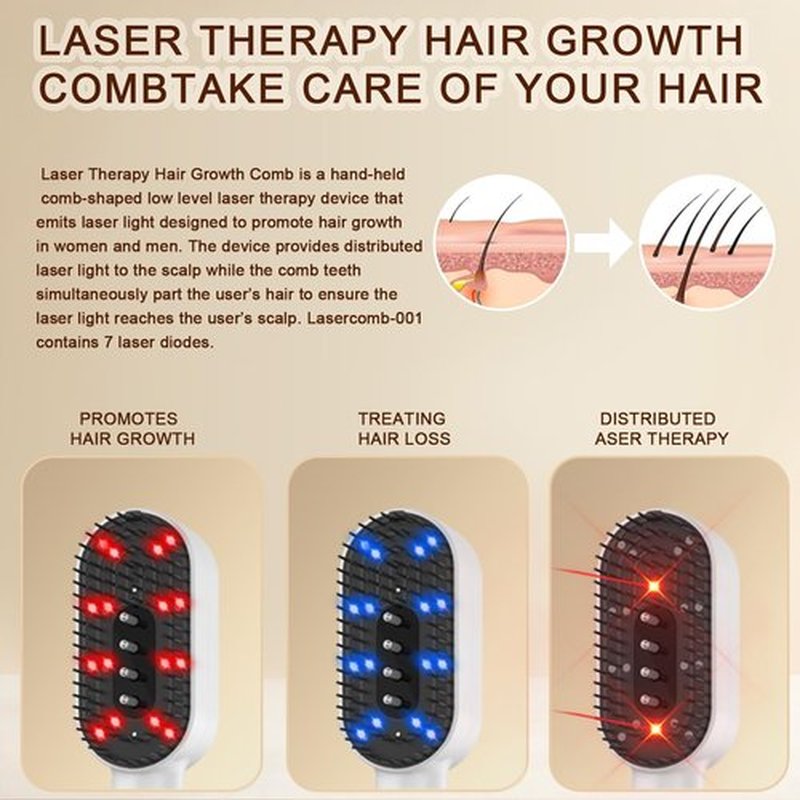 Laser Therapy Hair Growth Comb – FDA Cleared LLLT Device for Thinning Hair Regrowth, Vibrating Scalp Massager Promotes Fuller, Thicker Hair for Men & Women