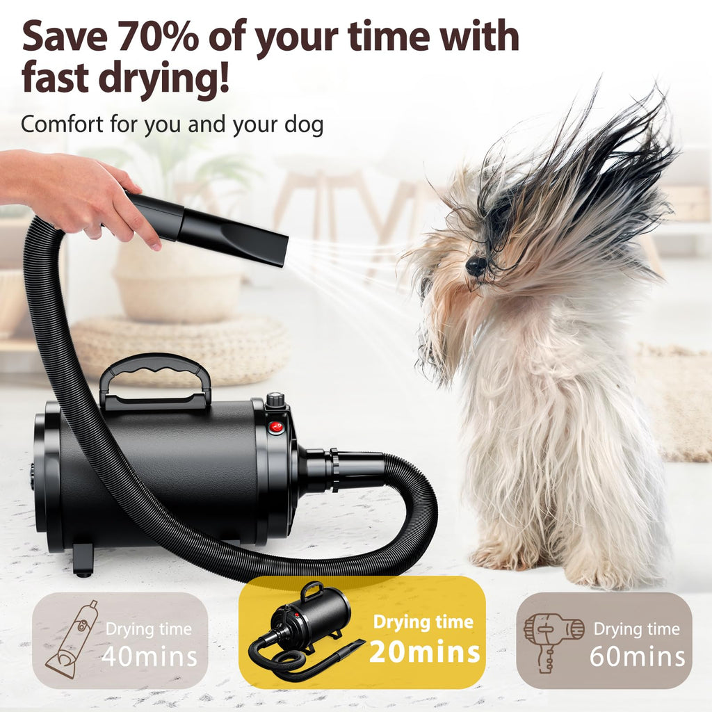 Blanlody Dog Hair Dryer, High Velocity Pet Blower Grooming Dryer, Black
