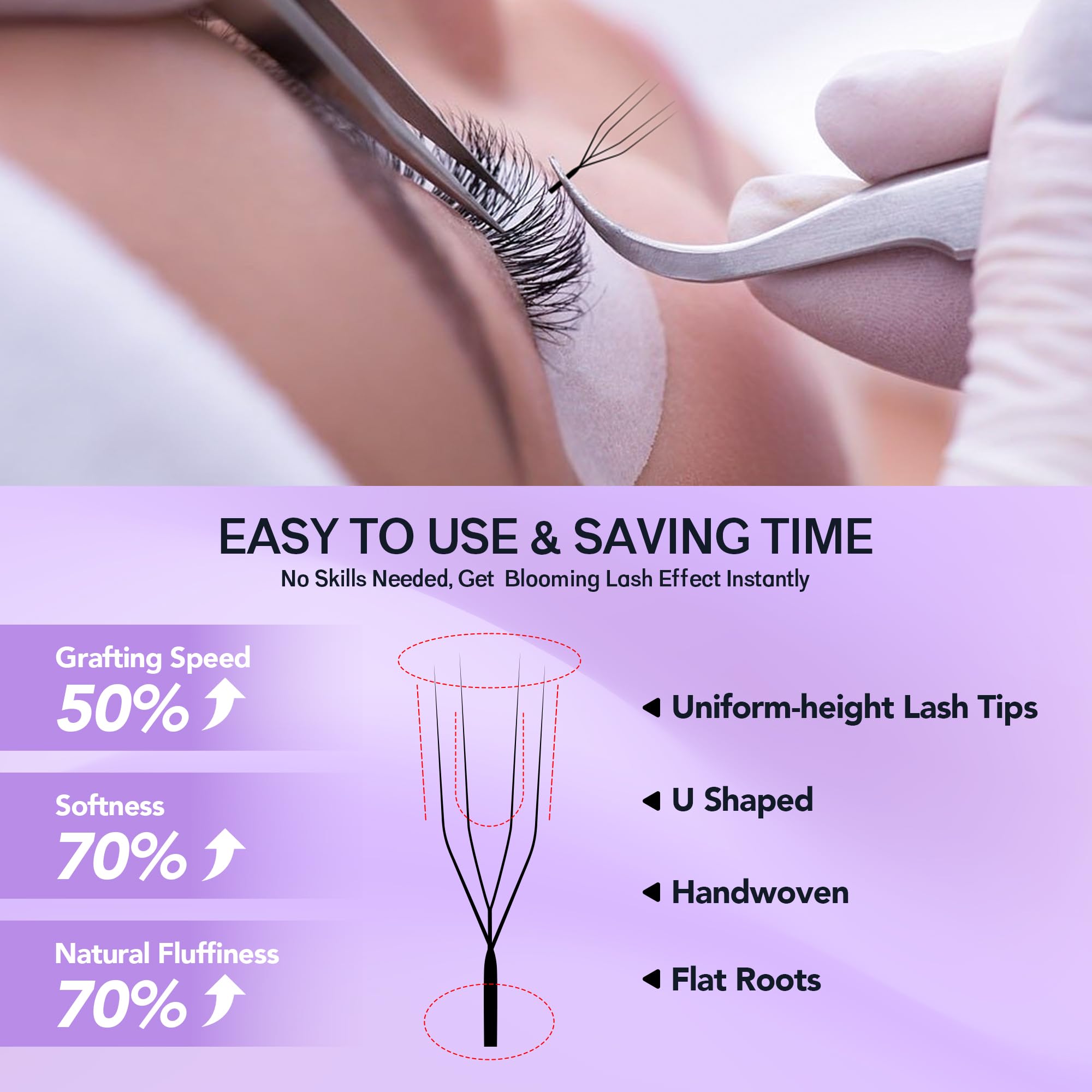 Natuhana 4D U Shape Lash Extensions Easy Fan Russian Volume U Eyelash C/D Curl 0.07mm Natural U Shaped 12 Rows Premade Eye Lashes Supply(Black,0.07C,8-14mm)