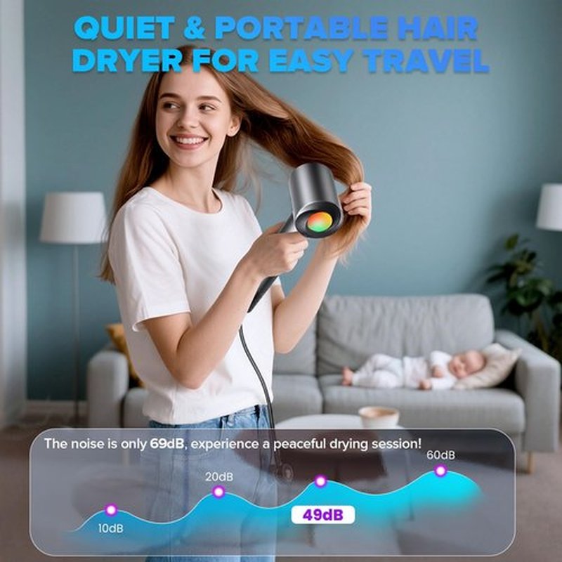 Hair Dryer, 160000 RPM Ionic Hair Dryer Portable Lightweight Blow Dryer with 500 Million Negative Ions, Fast-Drying, Lightweight and Quiet with Diffuser & Nozzle, Perfect for Home and Travel-Black