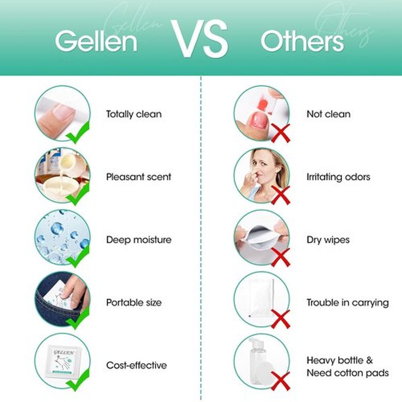 GELLEN Nail Cleanser Pads - 200 Pack Alcohol Prep Wipes for Tacky Residue Removal | Lint-Free & Travel-Friendly